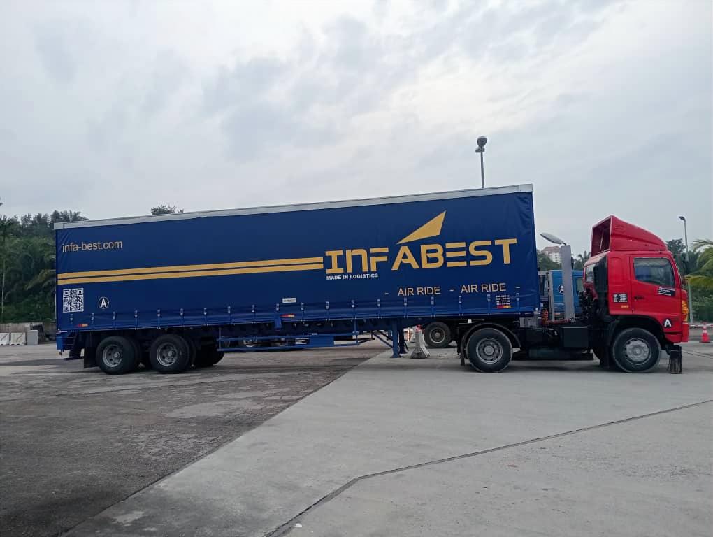 infabest logistics truck